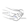 Ergonomic hand wrist, white Nail Pillo - 2